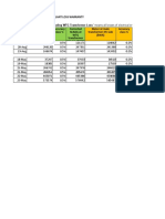 Calculation Method For BoP Loss Test