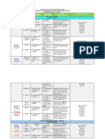 RPT THN 5 2023 PDF