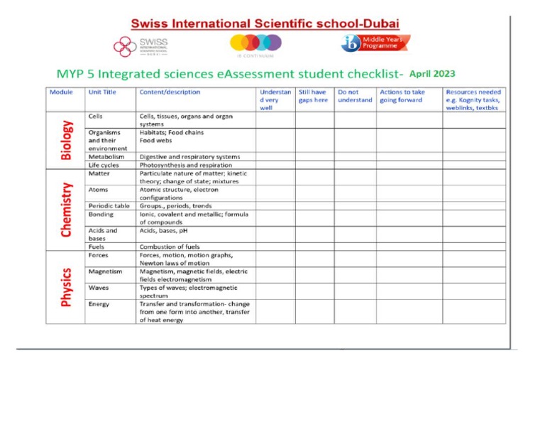 Myp 5 Integrated Sciences Eassessment Student Checklist Pdf