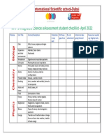 MYP 5 Integrated Sciences Eassessment Student Checklist PDF