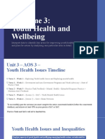 2023.youth Health Issues