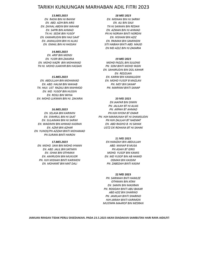 Nama Kumpulan Yasin Dan Moreh Batu 11 Jementah Marhaban 2023 Pdf Pdf