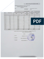 Model A-Rekap PPS Perubahan Pemilih JAWA PDF