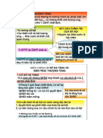 cơ sở hạ tầng và kiến trúc thượng tầng PDF