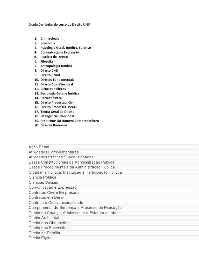 Grade Curricular do Curso de Direito UNIP | PDF