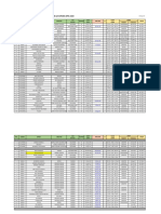 Warehouse PDF