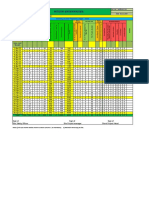 Monthly EHS Progress Report Month of April - 2023