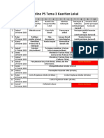 Jadwal P5 Tema 3 Kearifan Lokal PDF
