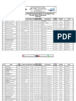 Daftar Peserta PT Sumber Alfaria Trijaya TBK PDF