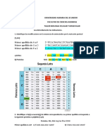 Taller Biologia M # 3 Pachay