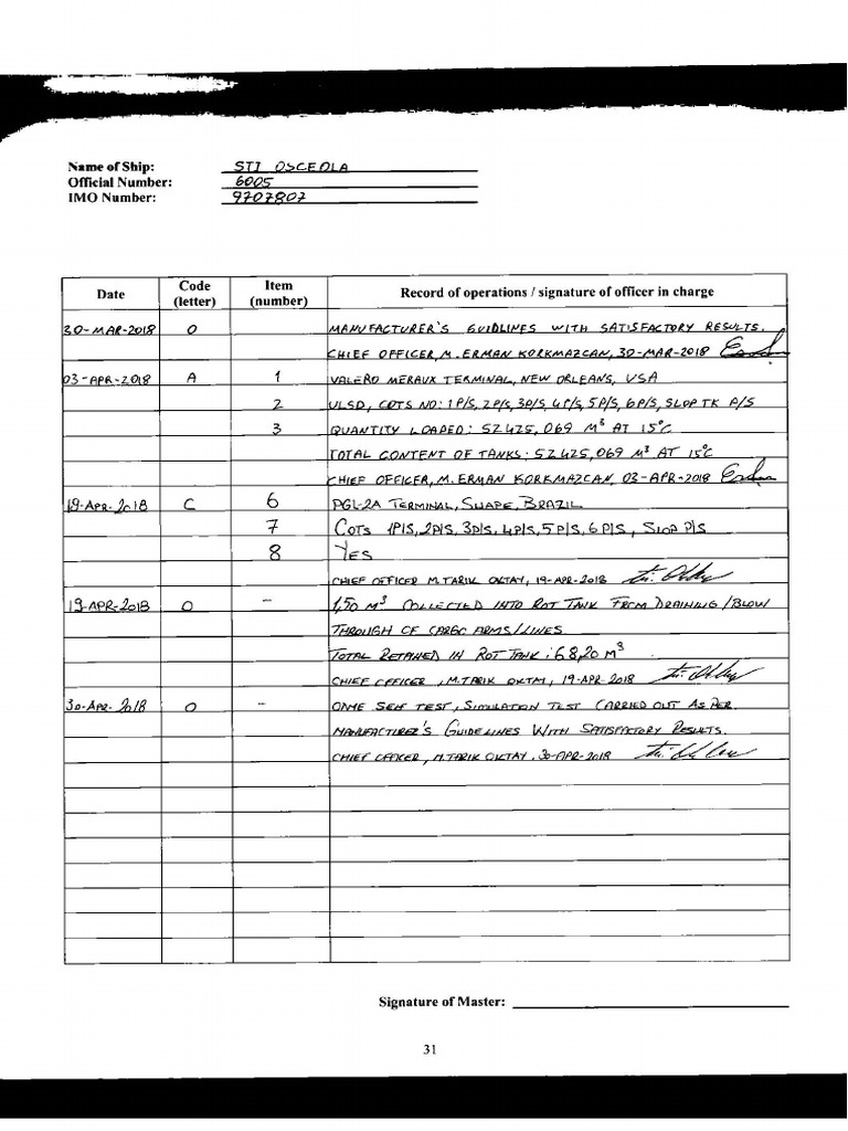 Oil Record Book Part II April 2018 PDF PDF