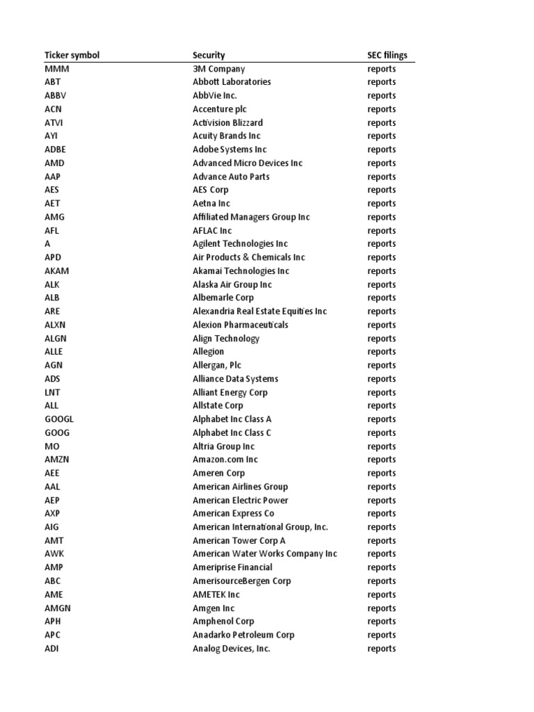 sp500-companies-pdf-information-technology-luxury-goods