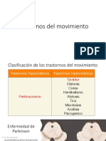 EC Trastornos Del Movimiento 2021-22 PDF