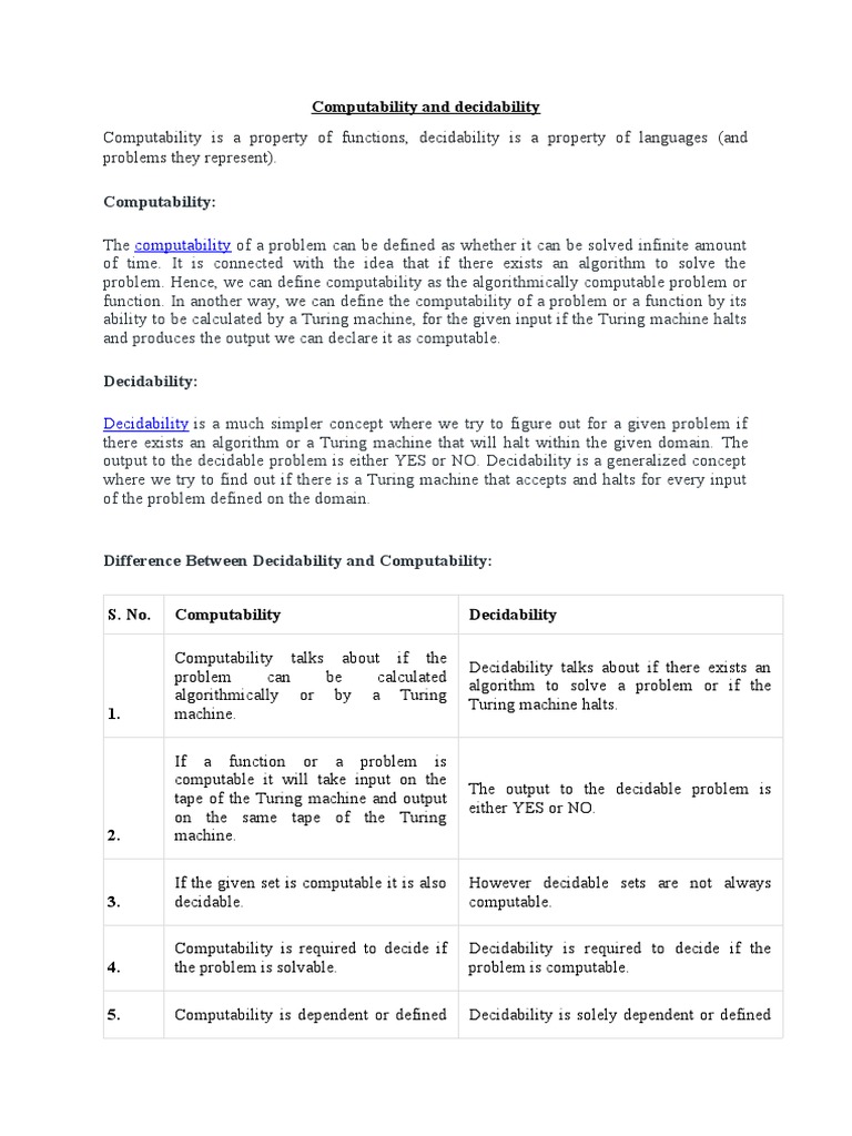 42Chomsky Hierarchy and Undecidable Problems, Computability and