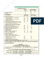 Price List of FAI Publications PDF