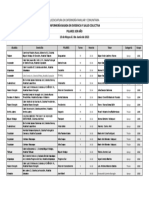 Asignación de Docentes Pilares PDF