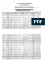 Laporan Wasdal Bapas Tidore PDF