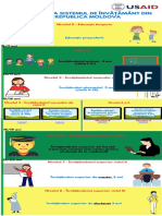 4.1.sistemul de Învățământ Din Republica Moldova Ro Și Ru PDF