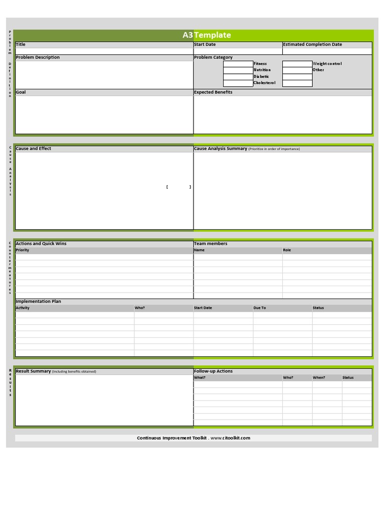 A3 Template | PDF | Performance Indicator | Economies