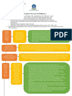 Jawaban Tugas Tutorial I PDF