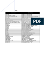 Apostila PDMS - 1 PDF