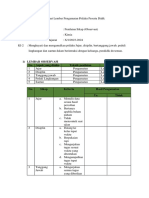 Format Lembar Pengamatan Prilaku Peserta Didik