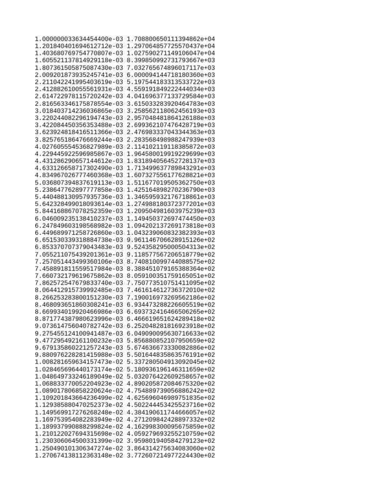Hubble table pdf