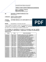 Marzo - Informe Mensual de Asesorías