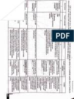 Adobe Scan 19 Mar 2023 PDF