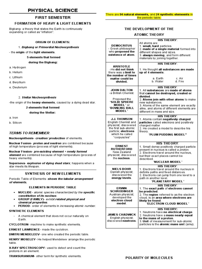 PHYSICAL SCIENCE NOTES.docx | PDF