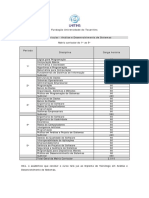 Matriz Curricular Análise Desenvolvimento Sistemas