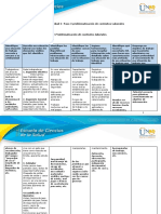 Problemas laborales de trabajadores de mantenimiento