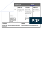 Fashinonette - Business Model Canvas #1