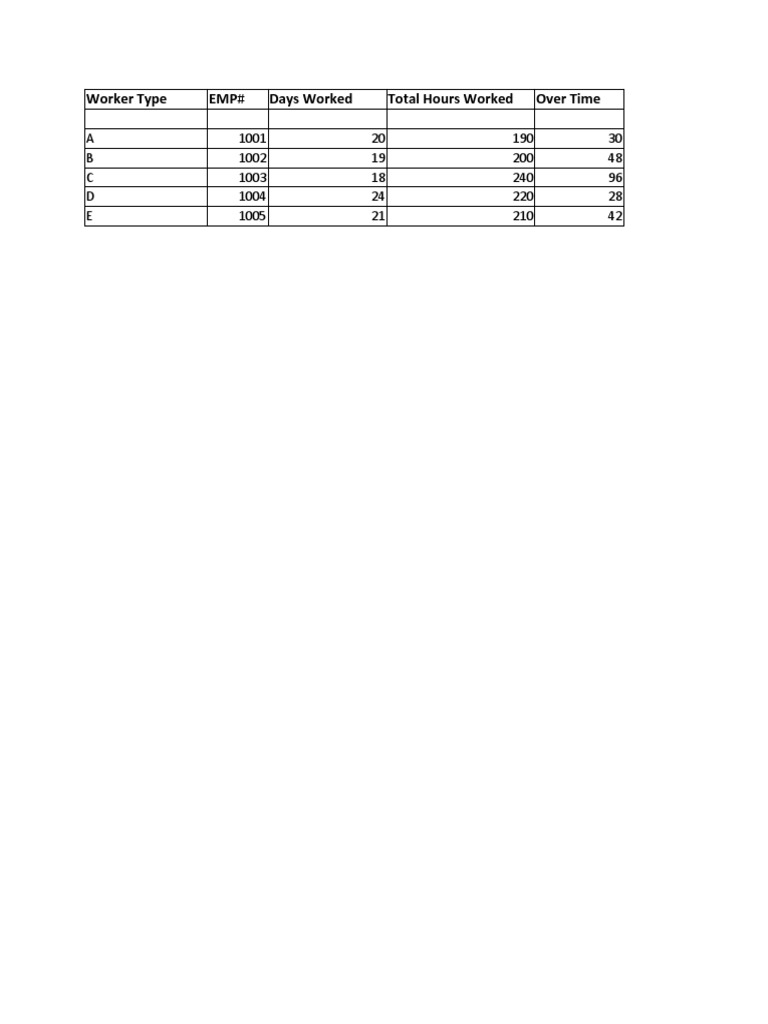 EXCEL 6.xlsx | PDF