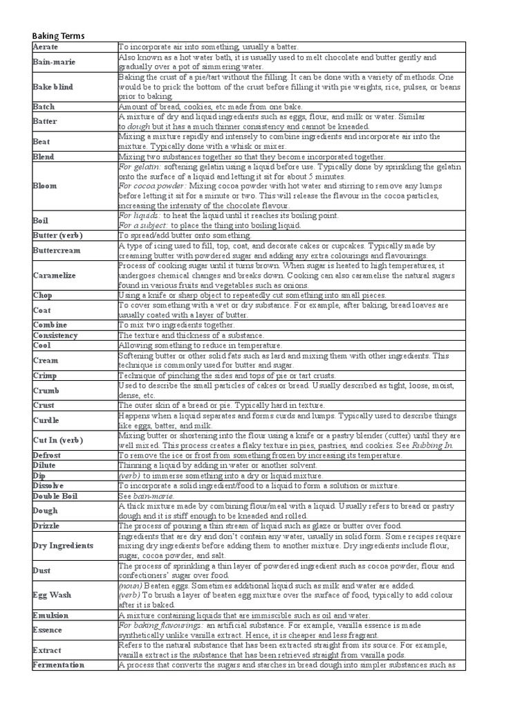 Baking Terms PDF Breads Cakes