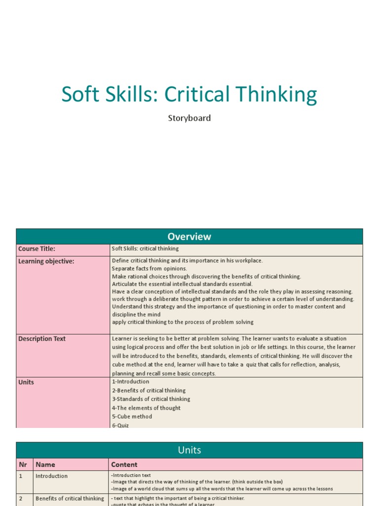 Storyboard - Critical Thinking | PDF