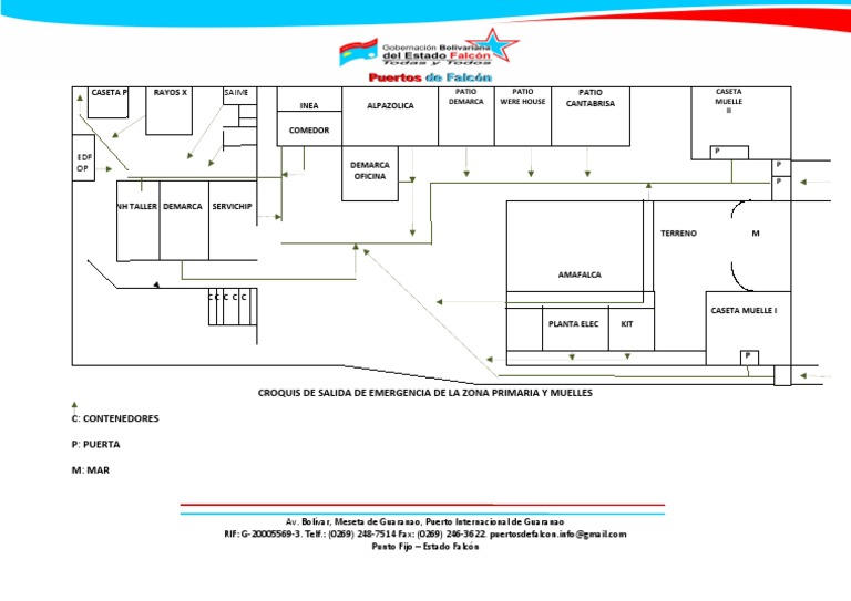 CROQUIS ZONA PRIMARIA.docx | PDF