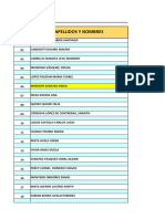 Del 31 de Marzo Al 15 de Abril 2023