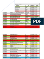 Agentes Concedentes - Planilha - Atualizada - MAI21 PDF