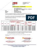 Informe Tecnico Extintores Gas Station Sac - Universitaria PDF