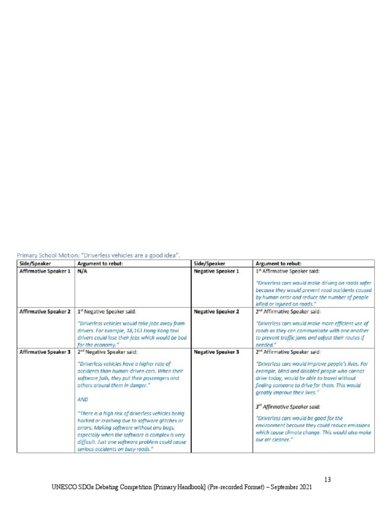 Rebuttals And Template Pdf Pdf