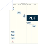 BEV - Ordem Interna - Real - Diagramas de Processo PDF