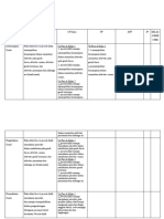 CP, TP, Atp Fase A Pjok PDF