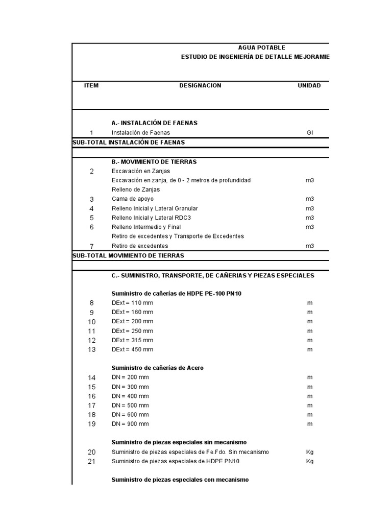ejemplo-presupuesto-ap-pdf