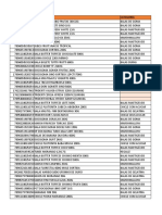 Candy, Gum and Snacks Product Listing