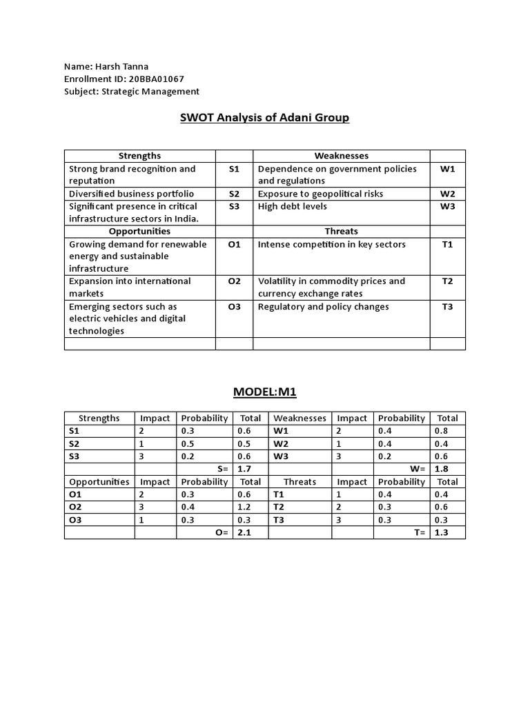 SWOT Analysis of Adani Group | PDF