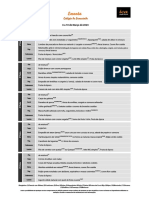 Menu semanal de refeições