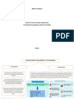 Mapa Conceptual T PDF