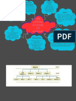 4.0 Sistemas de Inventarios.. Javier PDF