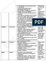 Đ C L Vocab 301 - 325 PDF